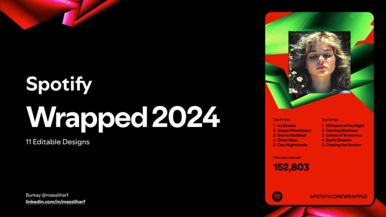 استراتژی‌ بازاریابی دیجیتال